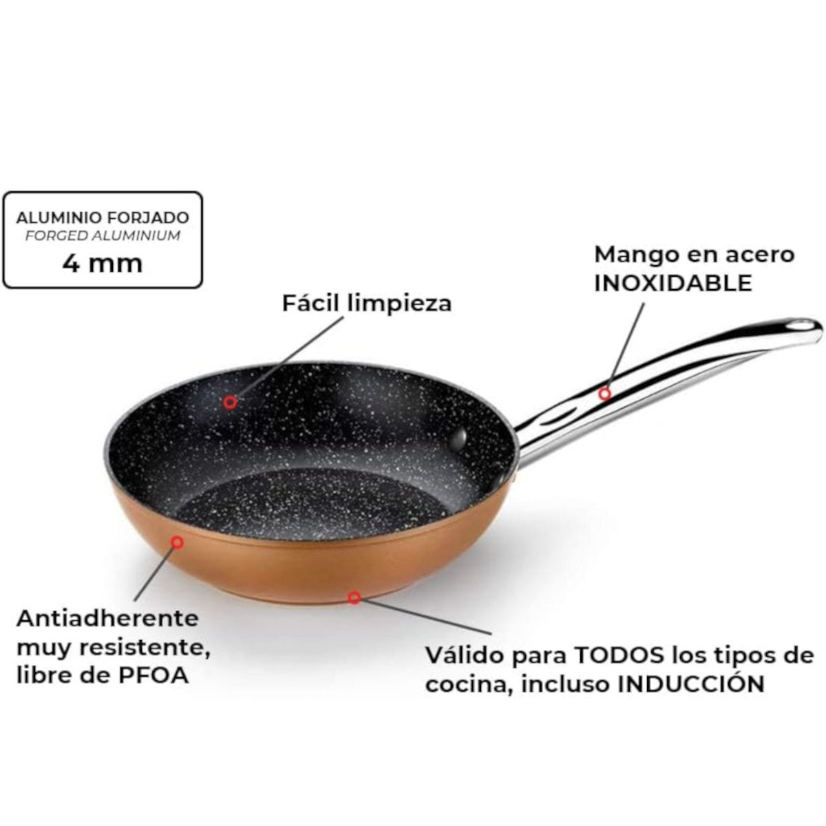 Copper Frying Pan, 3-piece set
