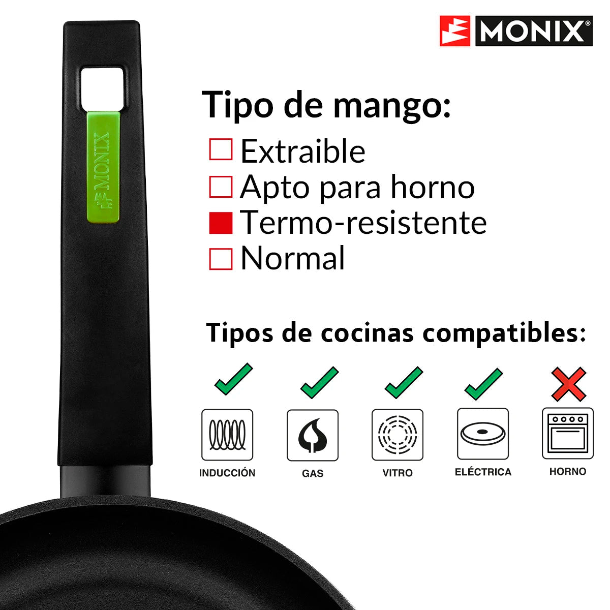 Set of 2 Green and Monix Protect pans